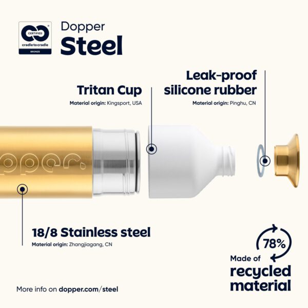 Dopper Steel Drinkfles 350ml, 490ml, 800ml, 1.1L - 18/8 Staal, Roestvrije Waterfles 1L - BPA-en ftalaatvrij - Ideaal voor Sport, Kantoor of in de Natuur - Image 5